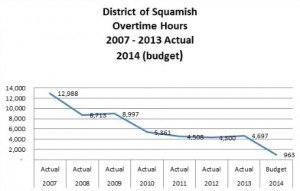 https://www.squamishreporter.com/wp-content/uploads/2014/03/OT-MAIN-300x191.jpg