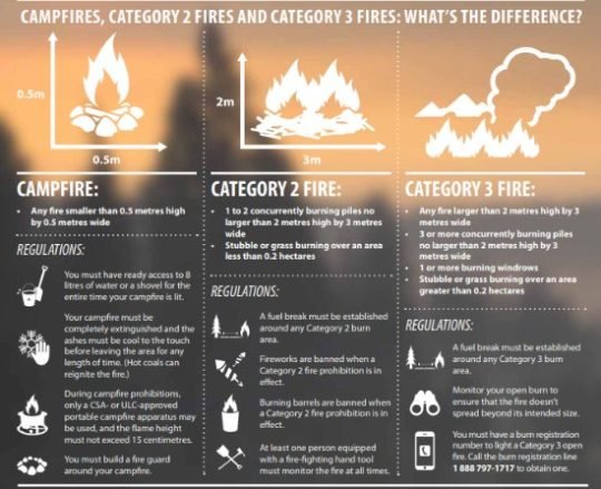 https://www.squamishreporter.com/wp-content/uploads/2018/05/fire-2-540x439.jpg